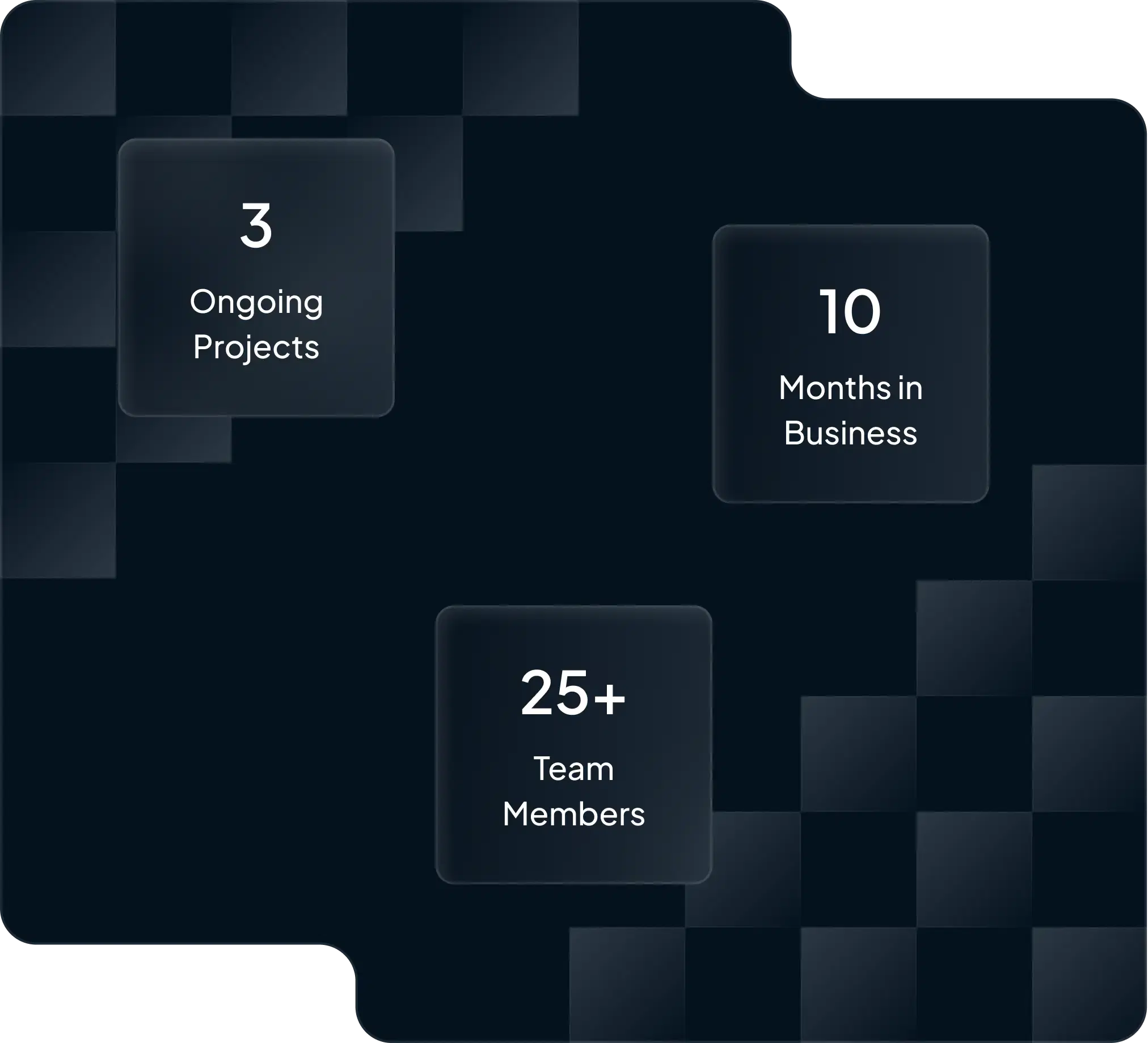 About Us